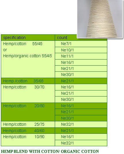 Hemp Cotton