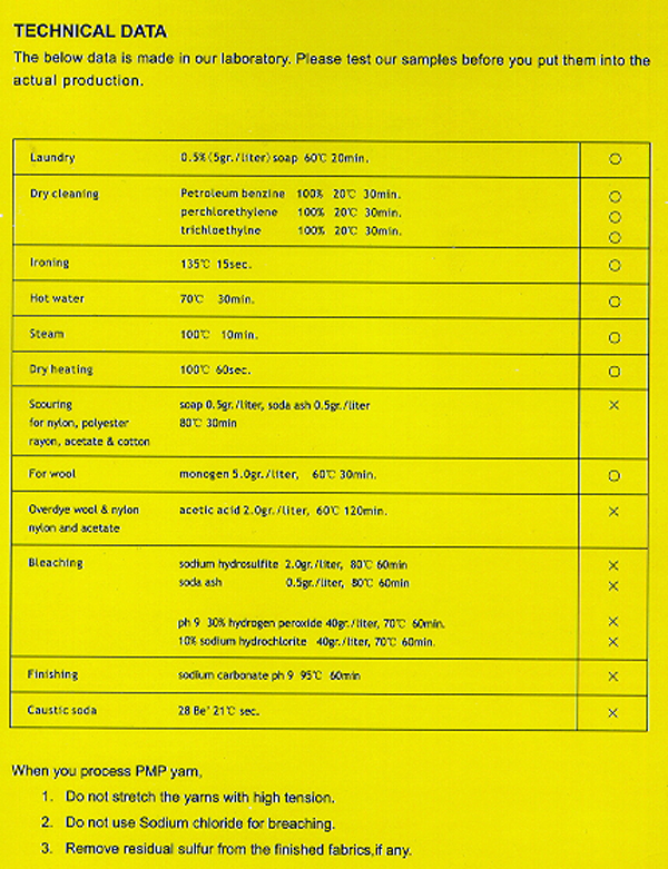 Moderntex metallic yarn technical data