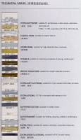 Moderntex metallic yarn technical yarns