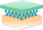 Polyester Soggy